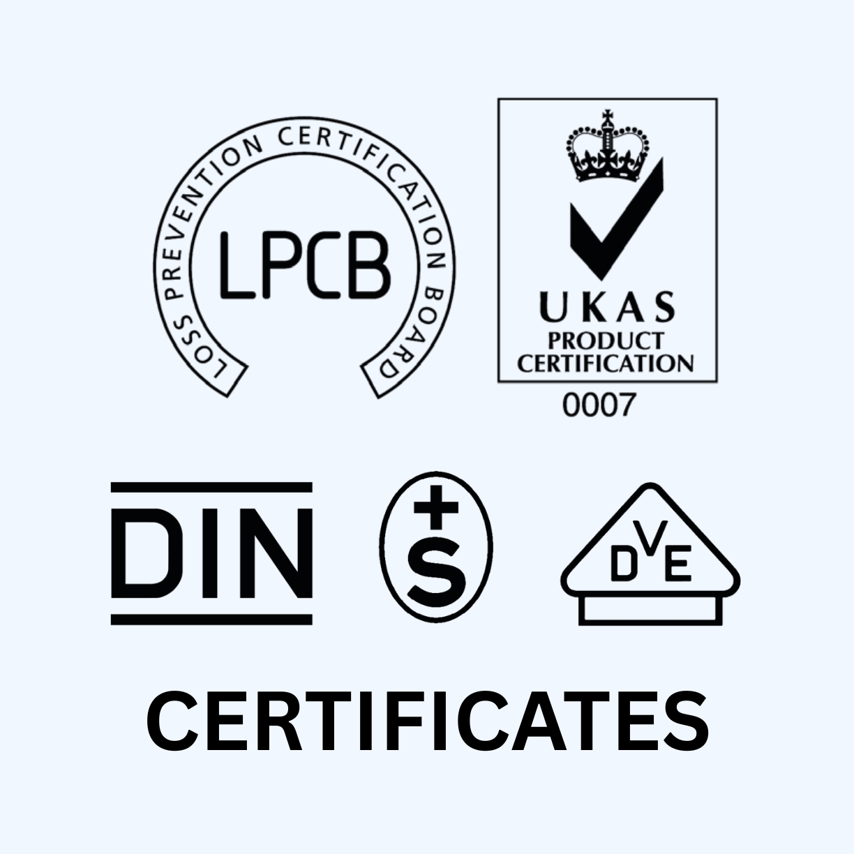 BETAflam - Fire Resistant Cable (FRC)